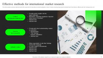 International Market Research Powerpoint Ppt Template Bundles Compatible Good