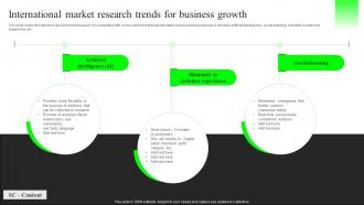 International Market Research Trends For Business Growth
