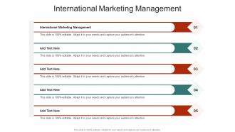 International Marketing Management In Powerpoint And Google Slides Cpb