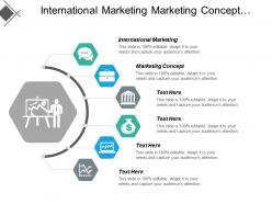 International marketing marketing concept positioning strategy cash flow management cpb