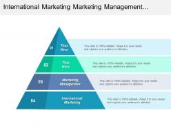 International marketing marketing management technology management business organizations cpb
