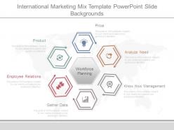 International marketing mix template powerpoint slide backgrounds