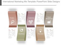 International marketing mix template powerpoint slide designs