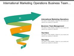International marketing operations business team management customer engagement platform cpb