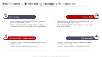 International Marketing Strategies International B2b Marketing Strategies For Exporters MKT SS V