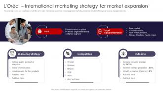 International Marketing Strategies Loreal International Marketing Strategy For Market MKT SS V
