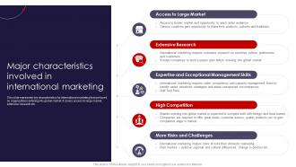 International Marketing Strategies Major Characteristics Involved In International Marketing MKT SS V