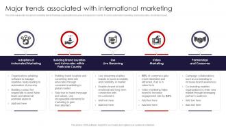 International Marketing Strategies Major Trends Associated With International Marketing MKT SS V