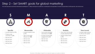International Marketing Strategies Step 2 Set Smart Goals For Global Marketing MKT SS V