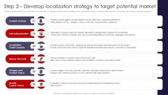 International Marketing Strategies Step 3 Develop Localization Strategy To Target Potential MKT SS V