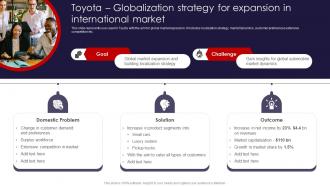 International Marketing Strategies Toyota Globalization Strategy For Expansion In International MKT SS V