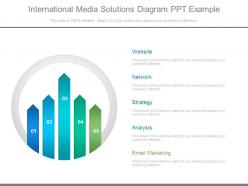 International media solutions diagram ppt example