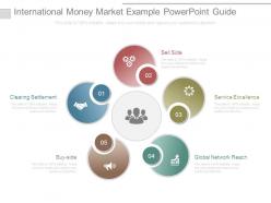 International money market example powerpoint guide