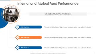 International Mutual Fund Performance In Powerpoint And Google Slides Cpb