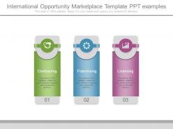 International opportunity marketplace template ppt examples