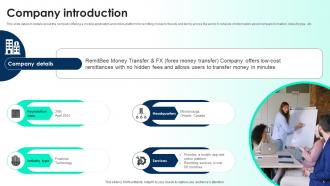 International Payment Provider Investor Funding Elevator Pitch Deck Ppt Template Image Good