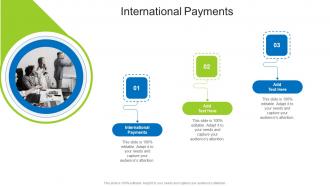 International Payments In Powerpoint And Google Slides Cpb