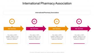 International Pharmacy Association In Powerpoint And Google Slides Cpb