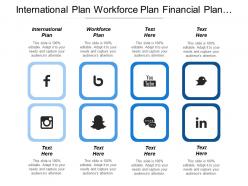International Plan Workforce Plan Financial Plan Industry Experts