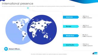 International Presence Cargo Transport Company Profile Ppt Slides Background Image