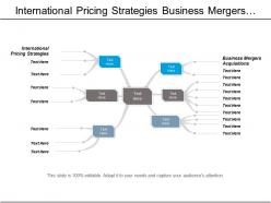 international_pricing_strategies_business_mergers_acquisitions_acquisitions_plan_cpb_Slide01