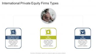 International Private Equity Firms Types In Powerpoint And Google Slides Cpb
