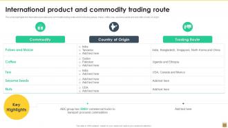 International Product And Commodity Trading Route Export Trading Company Profile