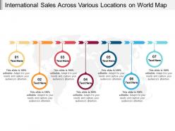 International sales across various locations on world map