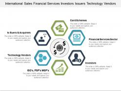 International sales financial services investors issuers technology vendors