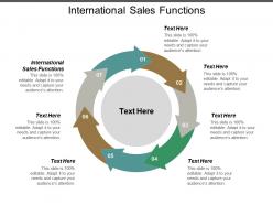 International sales functions ppt powerpoint presentation layouts visuals cpb