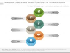 International sales functions template powerpoint slide presentation sample