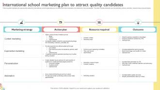 International School Marketing Plan To Attract Quality Candidates