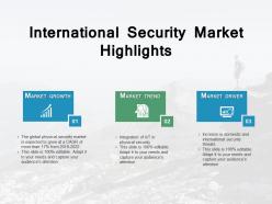 International security market highlights ppt powerpoint presentation file pictures