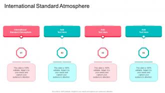 International Standard Atmosphere In Powerpoint And Google Slides Cpb