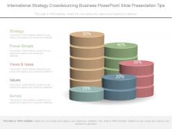International strategy crowd sourcing business powerpoint slide presentation tips