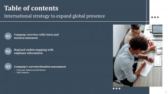 International Strategy To Expand Global Presence Strategy CD V Interactive Slides