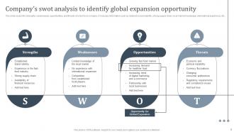 International Strategy To Expand Global Presence Strategy CD V Analytical Slides