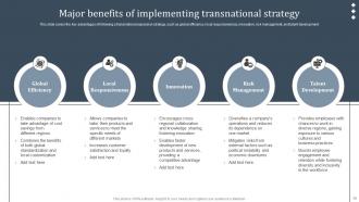 International Strategy To Expand Global Presence Strategy CD V Aesthatic Slides
