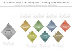 International trade and development consulting powerpoint slides