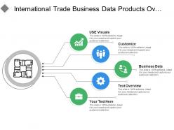 International trade business data products overview