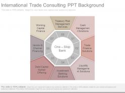 International Trade Consulting Ppt Background
