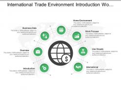 International trade environment introduction work overview