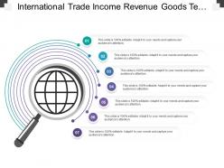 International trade income revenue goods technology