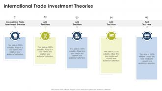 International Trade Investment Theories In Powerpoint And Google Slides Cpb