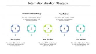 Internationalization strategy ppt powerpoint presentation summary slide download cpb