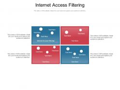 Internet access filtering ppt powerpoint presentation inspiration design templates cpb