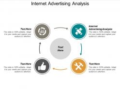 Internet advertising analysis ppt powerpoint presentation rules cpb