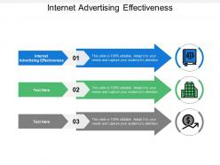 Internet advertising effectiveness ppt powerpoint presentation icon graphic images cpb