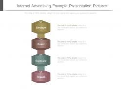 Internet Advertising Example Presentation Pictures