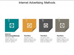 Internet advertising methods ppt powerpoint presentation show cpb